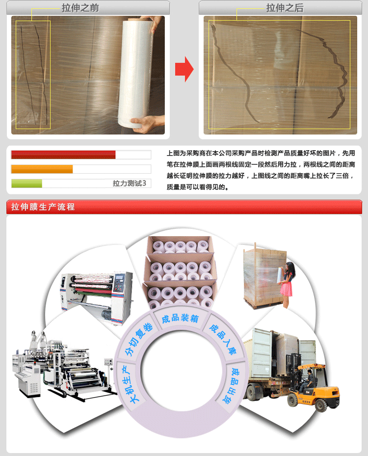 纏繞膜拉伸膜